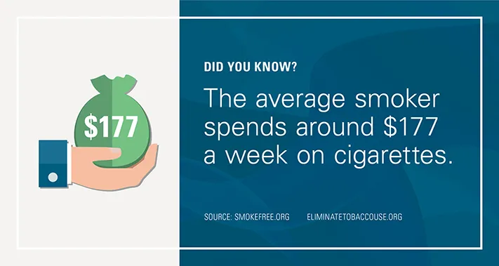 text on savings by quitting cigarettes
